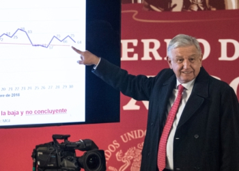 Código político: Los 100 días de AMLO