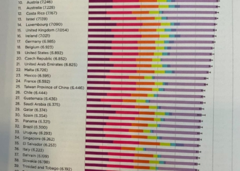 Hoy es Día Internacional de la Felicidad