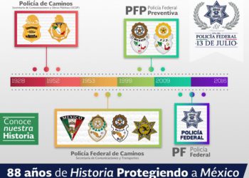 Ignora Salas Dávila desaparición de la PFP