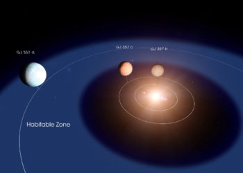 Descubren planeta con altas posibilidades de ser habitable