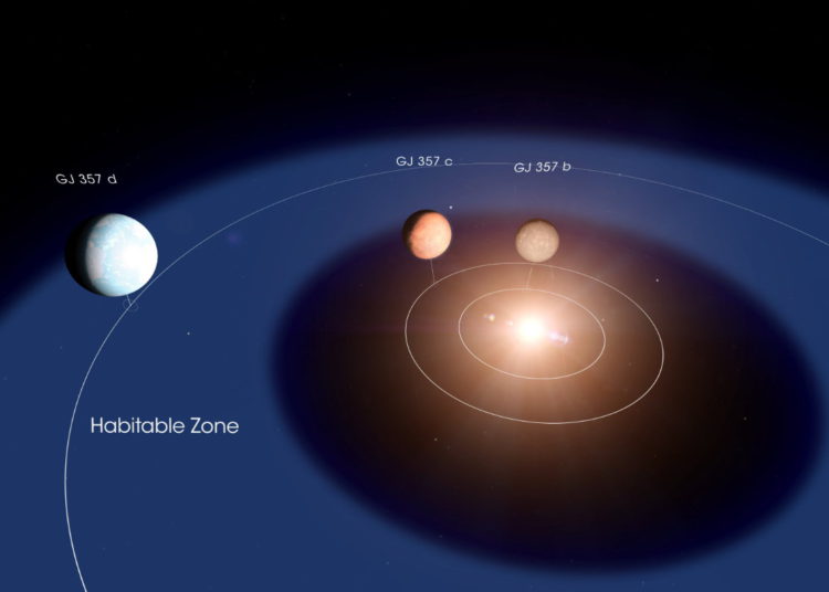 Descubren planeta con altas posibilidades de ser habitable