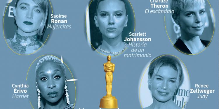 Oscars 2020: Aquí te decimos las películas y los artistas nominados