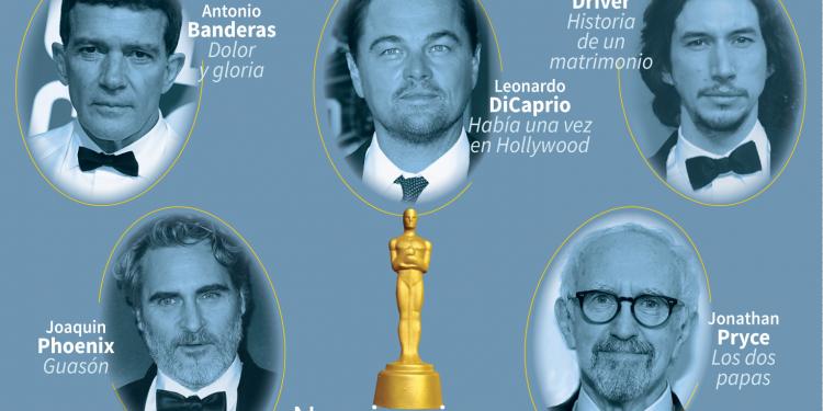 Oscars 2020: Aquí te decimos las películas y los artistas nominados