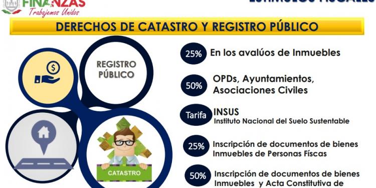 Anuncian estímulos fiscales para 2020