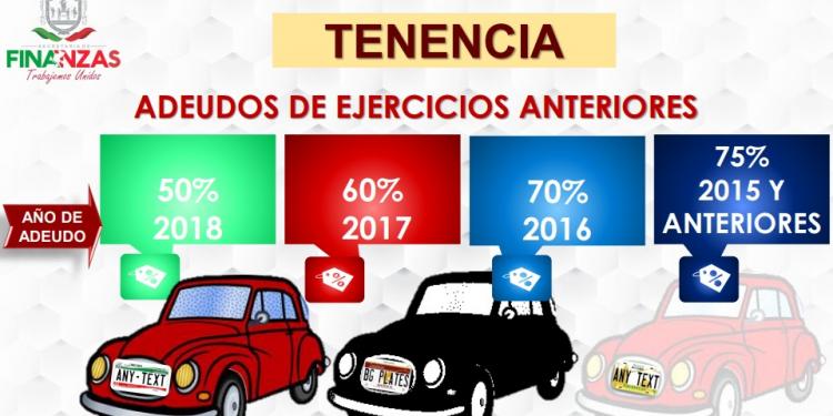 Anuncian estímulos fiscales para 2020