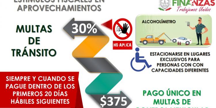 Anuncian estímulos fiscales para 2020