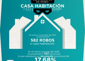 Mayor contención de delitos en Zacatecas