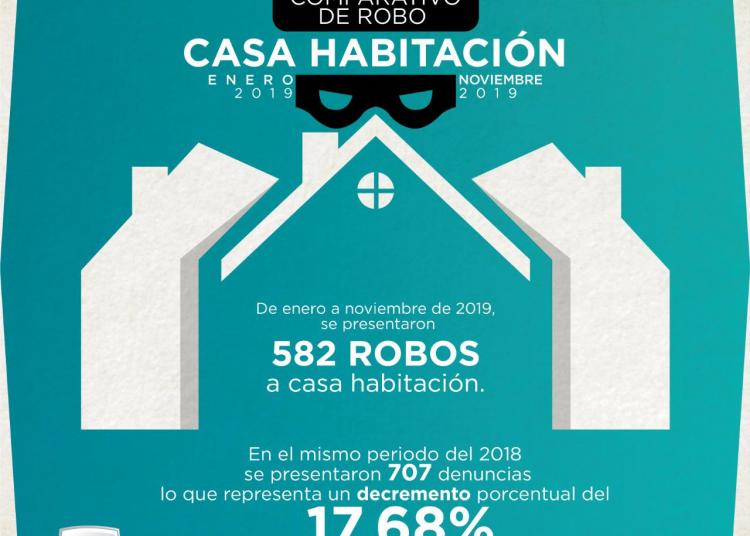 Mayor contención de delitos en Zacatecas