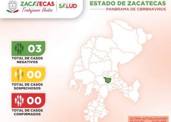 Dos nuevas pruebas dan NEGATIVAS al coronavirus en Zacatecas