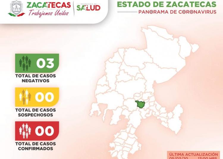 Dos nuevas pruebas dan NEGATIVAS al coronavirus en Zacatecas