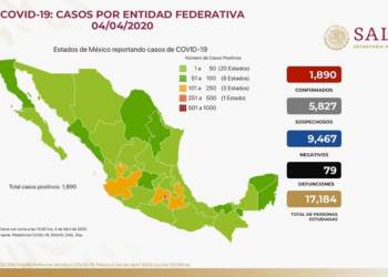 Suman 79 muertes y mil 890 casos de COVID-19 en México