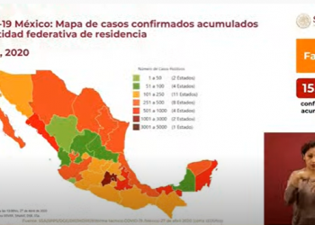 Suma México 15 mil 529 casos de COVID-19 y mil 434 defunciones