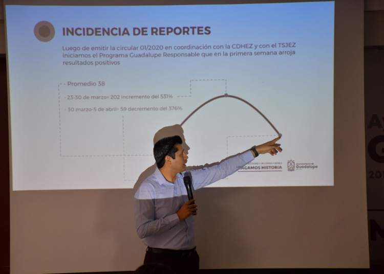 Multan a cinco por no acatar aislamiento voluntario