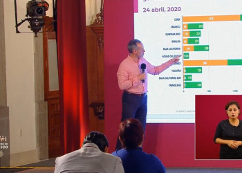 Confirman caso de COVID-19 en conferencia vespertina