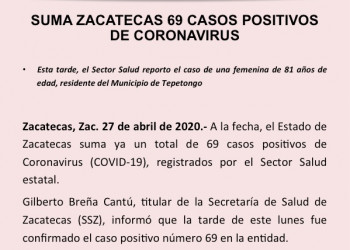 reporte sobre Coronavirus (COVID-19)