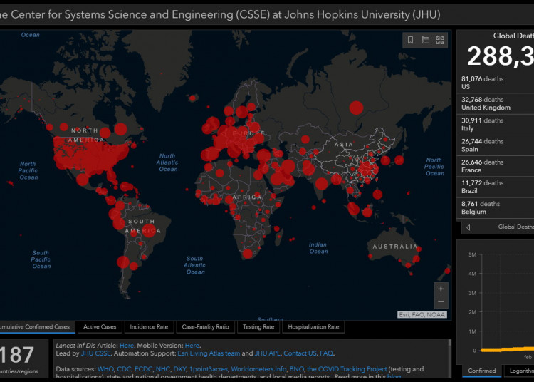 El ciudadano frente al Covid-19: experiencias compartidas con otros países