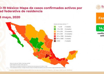Van 65 mil 856 casos de COVID-19 y siete mil 179 defunciones en México