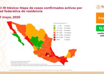 México registra 78 mil 023 casos de COVID-19 y ocho mil 597 defunciones