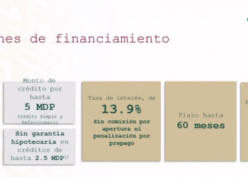 Bolsa de 150 MDP comprende plan de reactivación económica