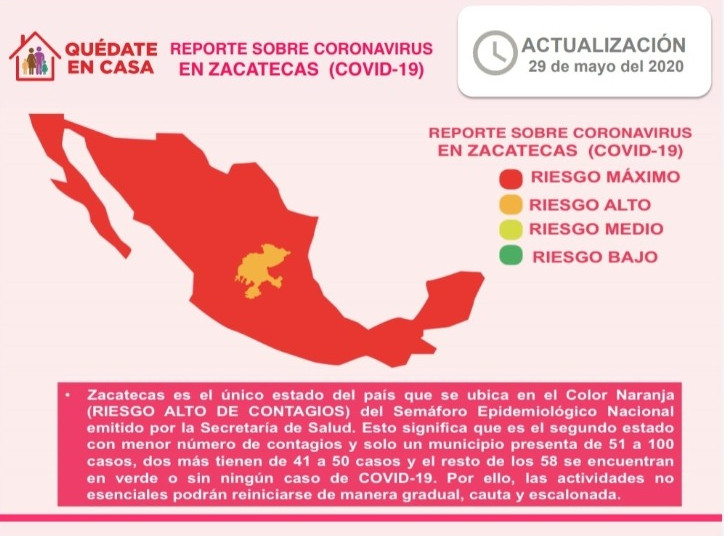 Hay 289 casos positivos de coronavirus en Zacatecas