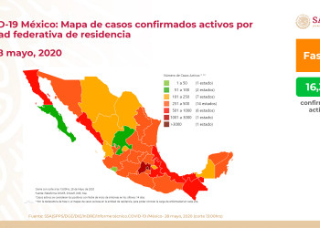 México suma 81 mil 400 casos de COVID-19 y nueve mil 44 muertes