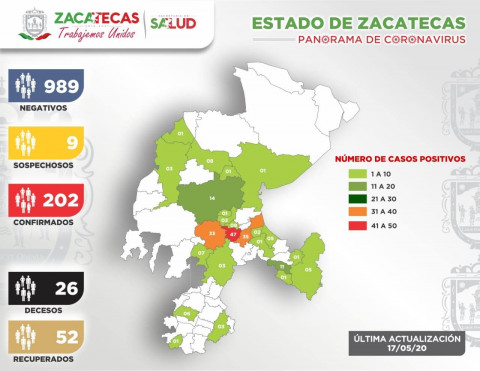 Detección de siete casos más de Covid-19 Fuente: SSZ