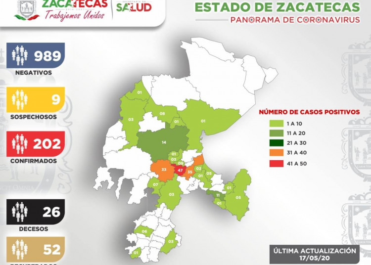 Detección de siete casos más de Covid-19 Fuente: SSZ