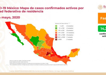Van 68 mil 620 casos; algunos estados no retomarán actividades en junio