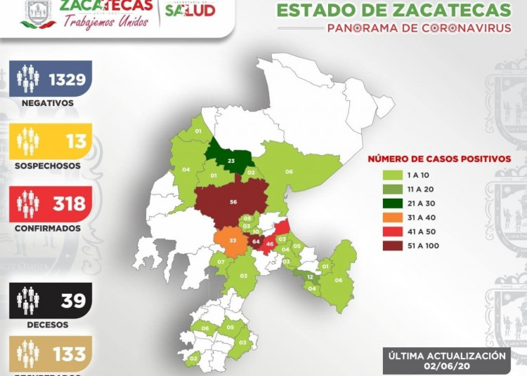 Confirma otros siete casos positivos por covid-19, cuatro se encuentran graves