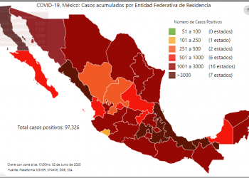 Registra México nuevo récord diario de casos positivos Covid-19