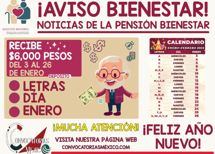 Se adelantará el pago de la Pensión del Bienestar este año