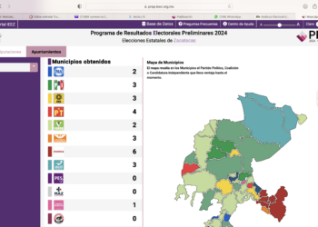 Morena pierde cinco municipios clave en la elección local de Zacatecas