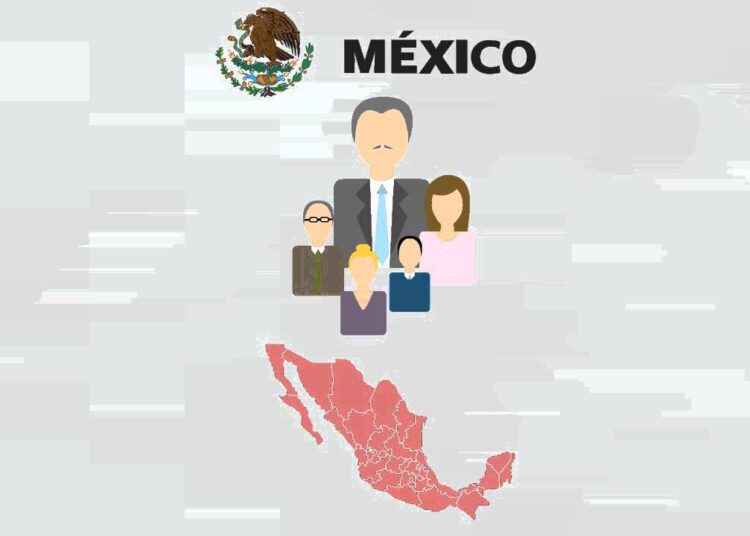 Desequilibrio de poderes en México