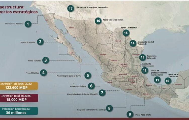 La construcción de la Presa Milpillas empezará este año, anuncia Claudia Sheinbaum