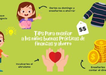 Día del Niño: Enséñales la Importancia de las Finanzas