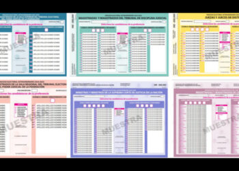 Código político: Los demonios del autoritarismo