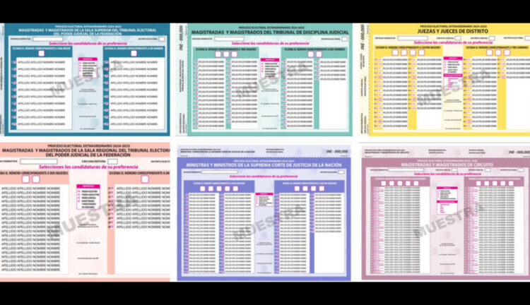 Código político: Los demonios del autoritarismo
