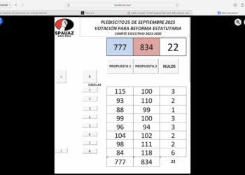Triunfó la propuesta número Dos para la reforma estatutaria en el SPAUAZ