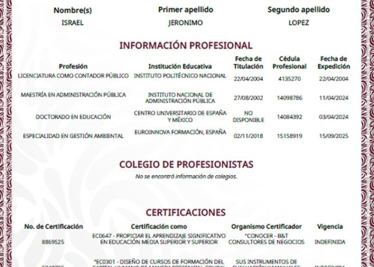 uso de títulos no registrados, cédulas irregulares, en la Dirección de Profesiones de la SEP