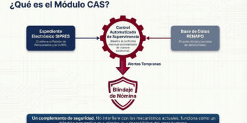 Presenta Issstezac Control Automatizado de Supervivencia para jubilados y pensionados
