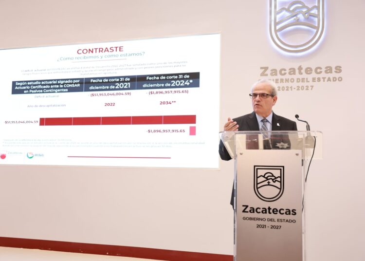 La reserva técnica del ISSSTEZAC debe usarse para el pago de pensiones: Ignacio Sánchez
